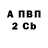 A PVP крисы CK Marius Markovich